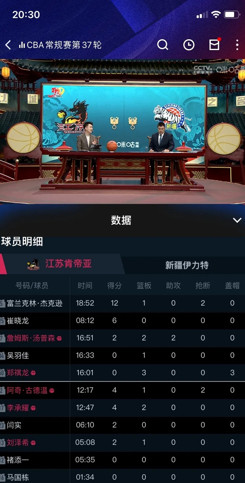 转折点俄克拉荷马雷霆止住颓势，CBA常规赛赛后攻防权衡，媒体盛赞，细节决定成败的简单介绍